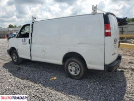 Chevrolet Pozostałe 2023 4