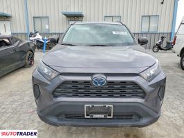 Toyota Pozostałe 2021 2