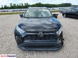 Toyota Pozostałe 2021 2