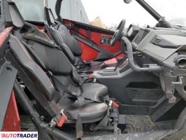 Polaris Pozostałe 2022 Polaris Pozostałe 2022
