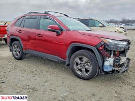 Toyota Pozostałe 2024 2