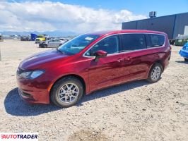Chrysler Voyager 2023 3