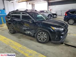Toyota Pozostałe 2024 2