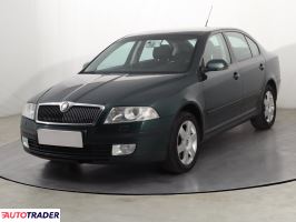 Skoda Octavia 2007 2.0 138 KM
