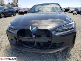 BMW Pozostałe 2024