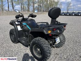 CF Moto inny 2023 CF Moto inny 2023