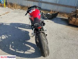 Honda CBR 2025
