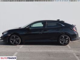Honda Civic 2019 1.0 124 KM
