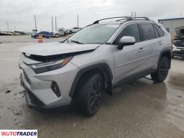 Toyota Pozostałe 2023 2