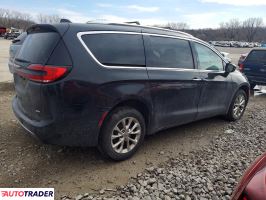 Chrysler Pacifica 2021 3