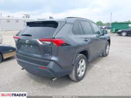 Toyota Pozostałe 2019 2 Toyota Pozostałe 2019 2