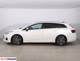 Toyota Avensis 2015 2.0 140 KM