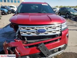 Ford Explorer 2018 3