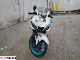 Yamaha YZF 2024 Yamaha YZF 2024