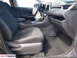 Toyota Pozostałe 2024 2