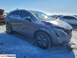 Nissan Pozostałe 2025