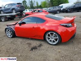 Toyota Pozostałe 2023 2