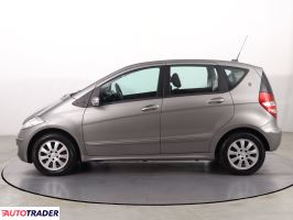 Mercedes A-klasa 2004 1.7 113 KM