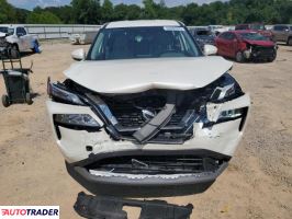 Nissan Rogue 2023 1 Nissan Rogue 2023 1
