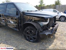 Ford Pozostałe 2023 5