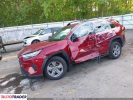 Toyota Pozostałe 2024 2