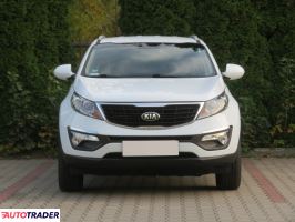 Kia Sportage 2015 2.0 163 KM Kia Sportage 2015 2.0 163 KM