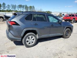 Toyota Pozostałe 2019 2 Toyota Pozostałe 2019 2