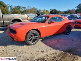Dodge Challenger - zobacz ofertę
