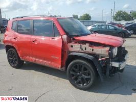 Jeep Renegade 2018 2