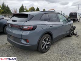 Volkswagen Pozostałe 2023