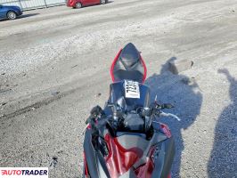 Kawasaki Pozostałe 2025