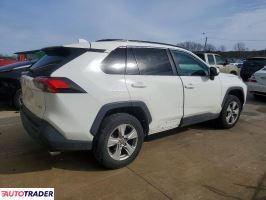 Toyota Pozostałe 2021 2