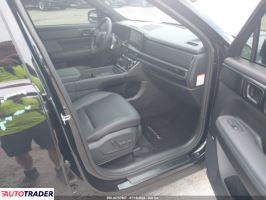 Hyundai Santa Fe 2025 1 Hyundai Santa Fe 2025 1