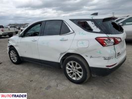 Chevrolet Equinox 2020 1 Chevrolet Equinox 2020 1