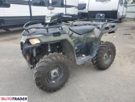 Polaris Sportsman 2023