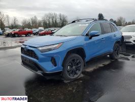 Toyota Pozostałe 2024 2