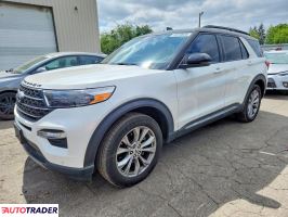 Ford Explorer - zobacz ofertę