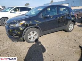 Chevrolet Trax - zobacz ofertę