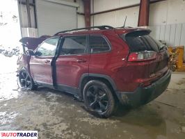 Jeep Cherokee 2020 2