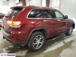 Jeep Grand Cherokee 2022 3