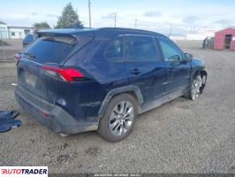 Toyota Pozostałe 2024 2