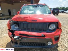 Jeep Renegade 2019 2