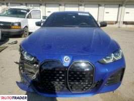 BMW Pozostałe 2023 BMW Pozostałe 2023