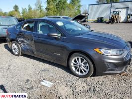 Ford Fusion 2019 2 Ford Fusion 2019 2