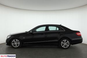 Mercedes E-klasa 2009 2.1 167 KM