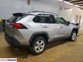 Toyota Pozostałe 2021 2