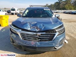 Chevrolet Equinox 2024 1