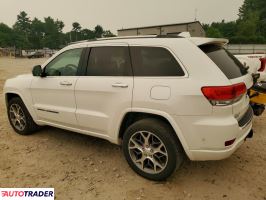 Jeep Grand Cherokee 2021 3