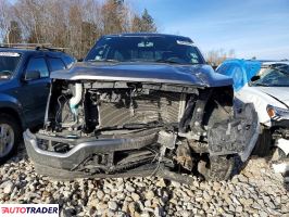 Ford Pozostałe 2023 2