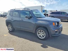 Jeep Renegade 2021 2